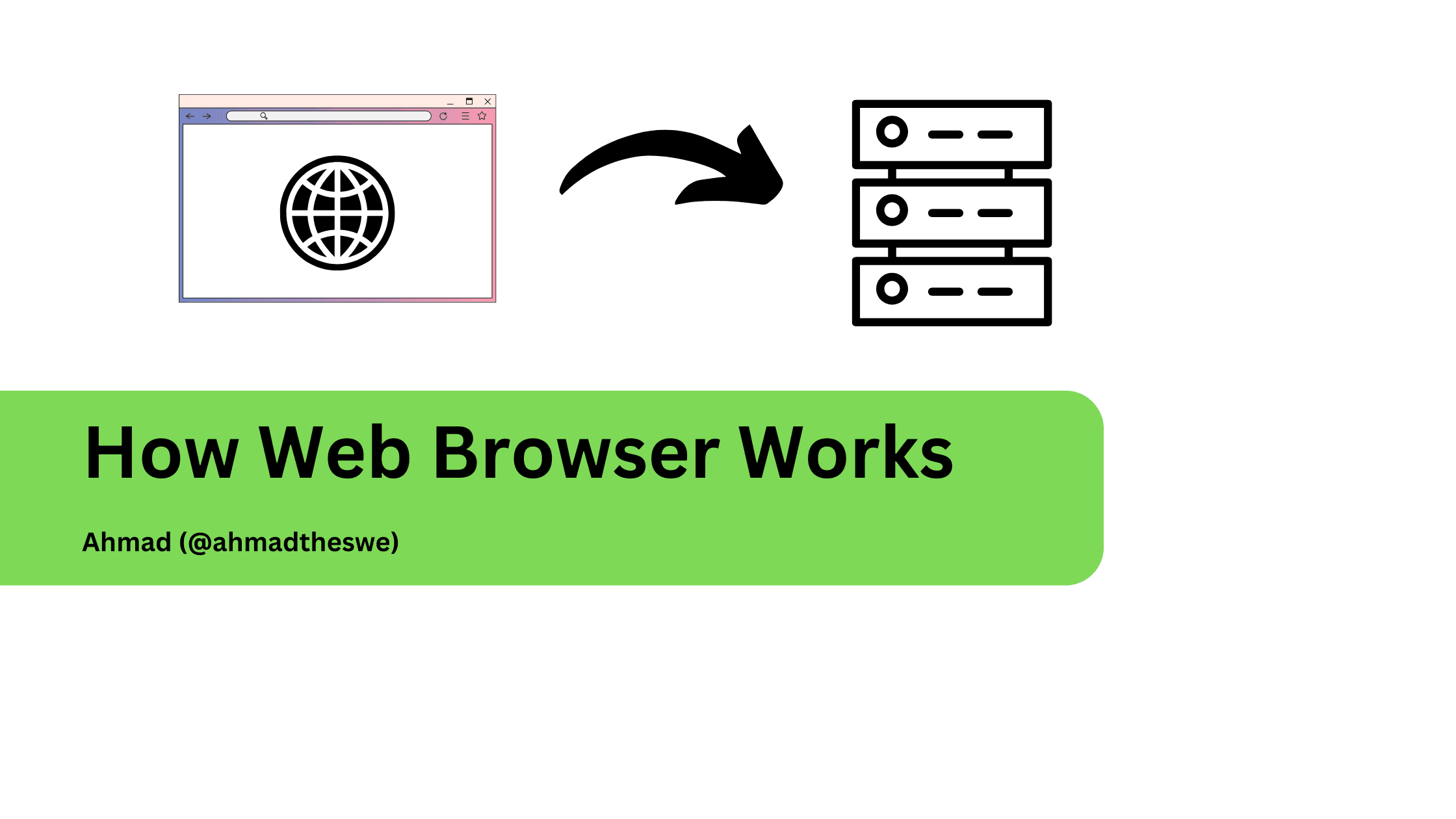 How Web Browser Works